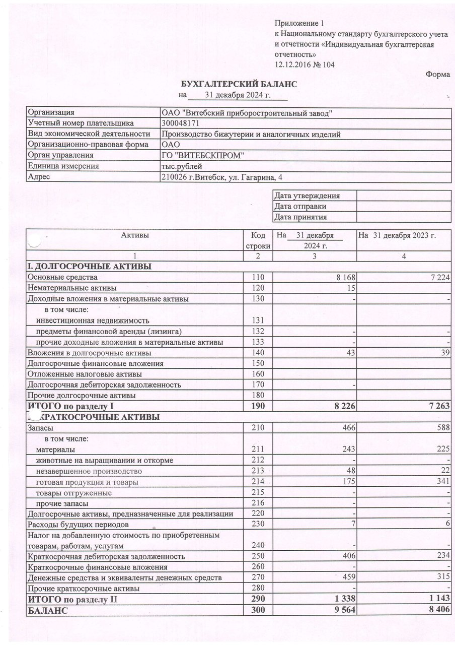 Бухгалтерский баланс_page-0001