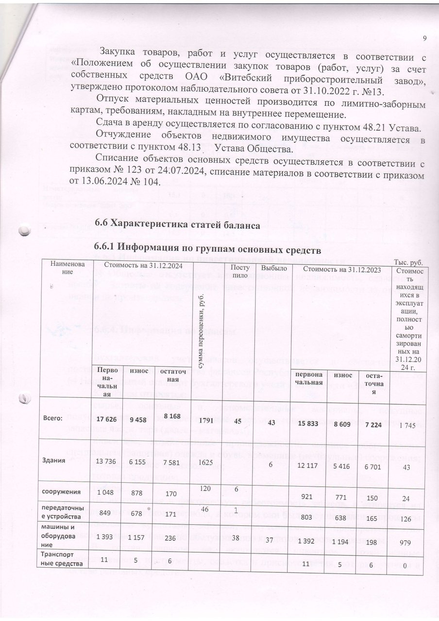 Примечания_page-0009