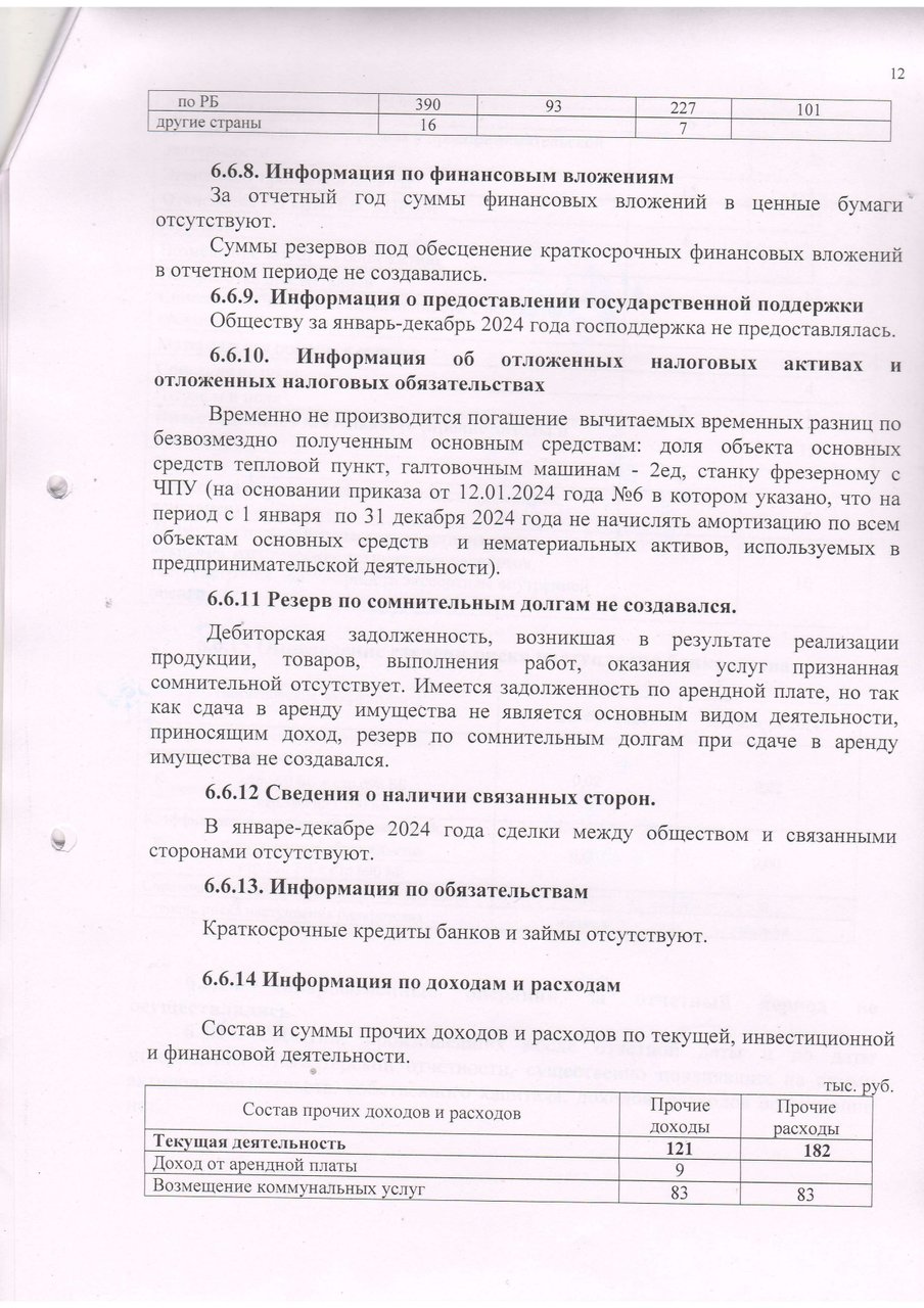 Примечания_page-0012